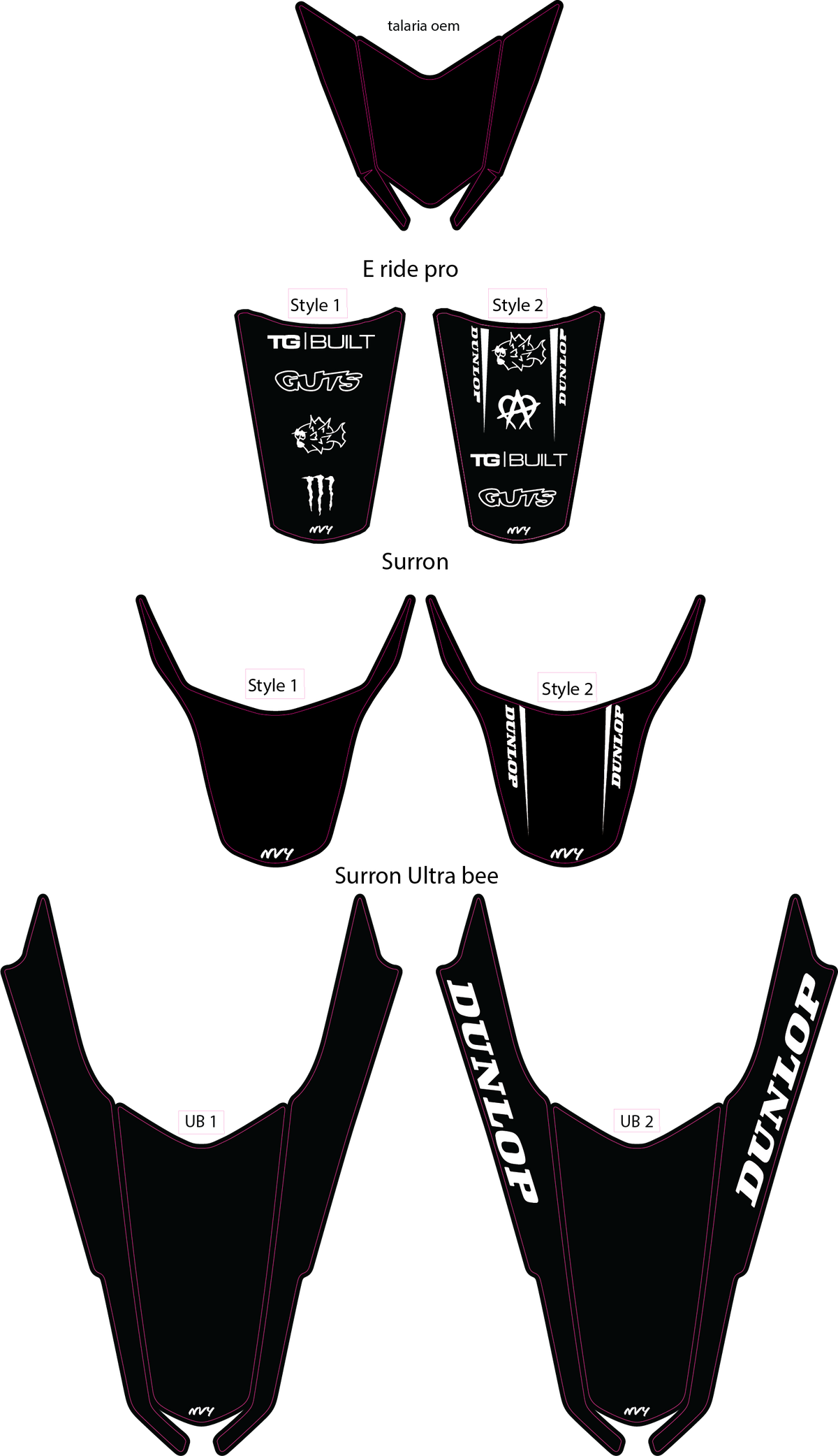 E Bike Rear Fender Decal